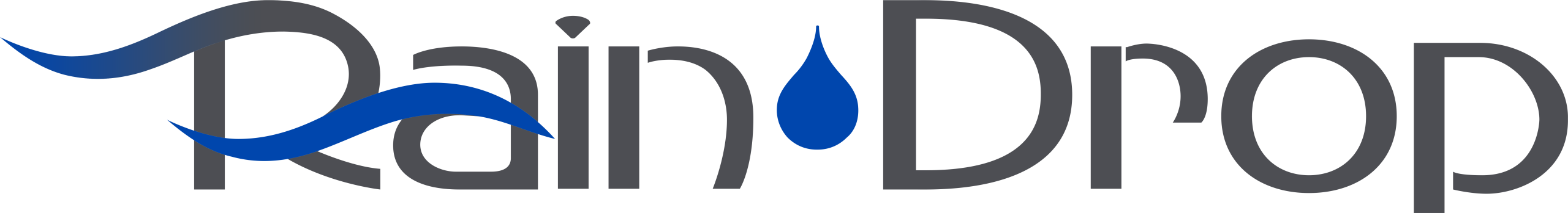 Rain Drop Products